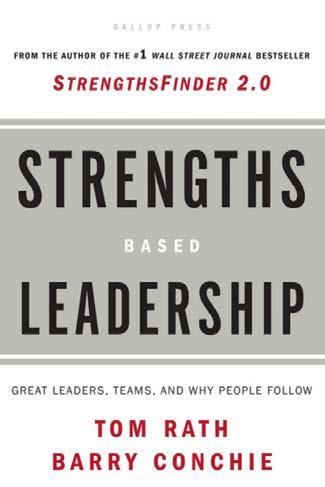 Strengths-Based Leadership 4 Domains of Leadership: Executing Influencing Relationship Building Know How to Help Their Team Essential Glue Make Things Reach a Much That Holds a Happen Broader Team