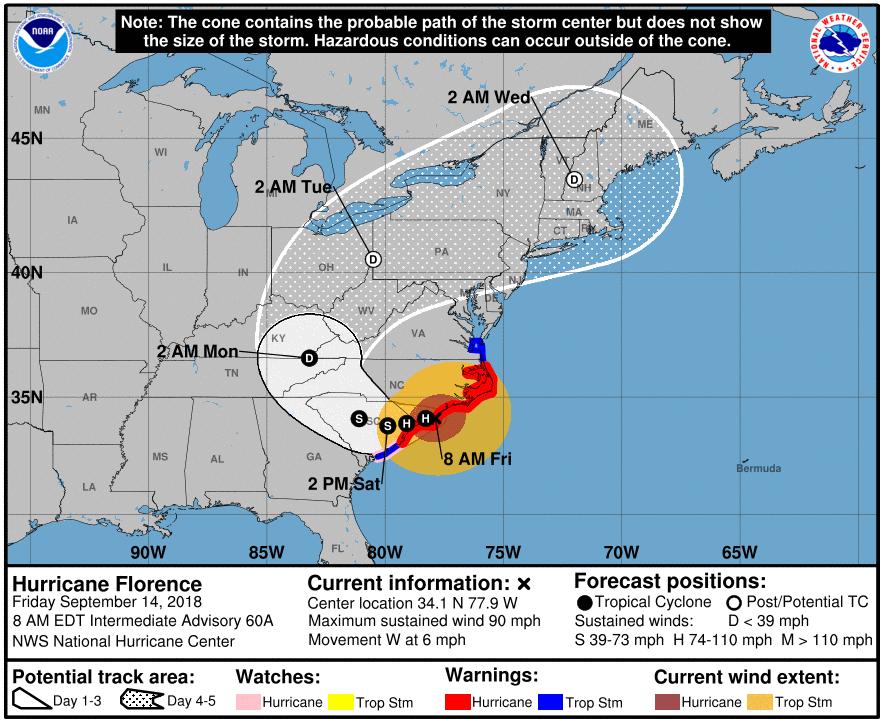 Status at () 14 September, 2018 made landfall at approximately 7:15 AM as a Category 1 storm with sustained winds of 80mph.