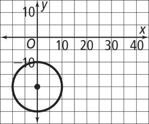 11. 12. 13. 14. 15. 16. Find the center and radius of each circle.