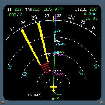 PWS generates three levels of windshear alert, depending on: The distance and angular position between the aircraft and the windshear The altitude of the aircraft The flight phase.