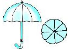 8 Number of ribs in umbrella = 8 Radius of umbrella while flat = 45 cm Area between the two consecutive ribs of the umbrella = Total area/number of ribs Total Area = π r 2 = 22/7 (45) 2 = 6364.