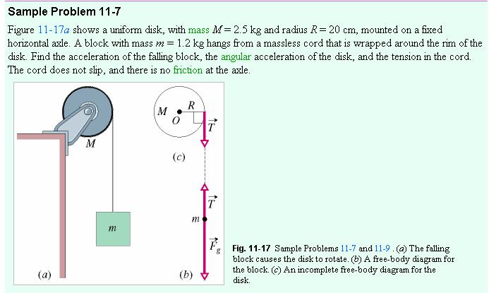 Newton s Second Law for Rotation Torque causes the