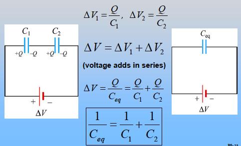 Equivalent Capacitance (Series) The charge on both capacitors must