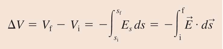 Finding the Potential from the Electric Field Start with: V = U / q and F!" = qe!