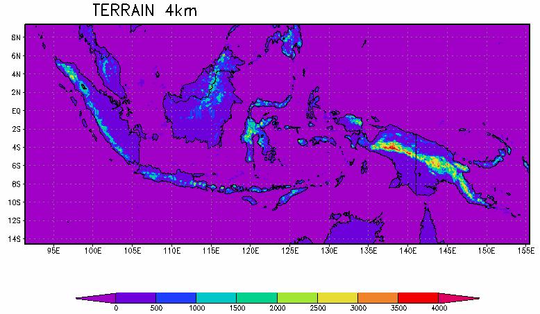 WRF Tropical Channel Simulations WRF has been configured as a tropical channel at 36 km resolution to simulate tropical phenomena A cloud resolving nest at 4 km resolution is embedded over the