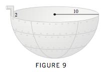 SOLUTION. The volume of such a spherical shell is approximately the surface area at the inner radius times the thickness, 4πr r.