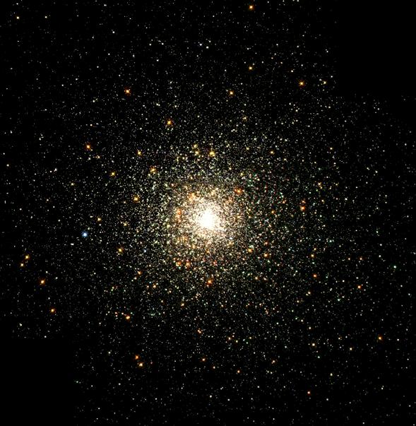 2) Globular Clusters - few x 10 5 or 10 6 stars - size about 50 pc - very tightly packed, roughly spherical shape - billions of years old Clusters are crucial for stellar