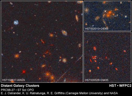 The most distant Galaxy Cluster