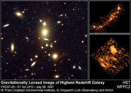 The most distant Galaxy is