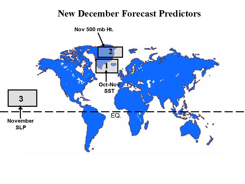 Figure 1: Location of predictors for our December extended-range statistical prediction for the 2010 hurricane season. Table 4: Listing of 1 December 2009 predictors for the 2010 hurricane season.