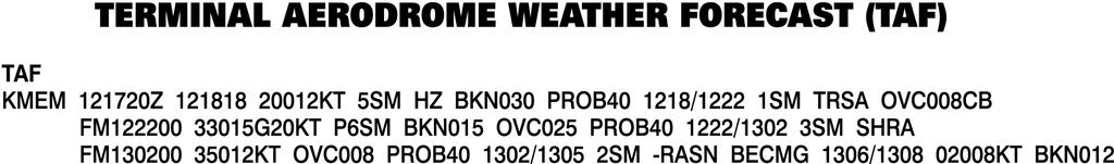 Rod Machado s Sport Pilot Workbook 12-8 53. [12-16/Figure 16] Referring to the figure above, during the time period from 0600Z to 0800Z, what significant weather is forecast for KOKC? A.