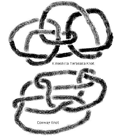 Figure 21: The Kinoshita-Terashaka Knot and the Conway Knot tree is obtained from a given knot or link diagram by recording the knots and links obtained from this diagram by smoothing or switching