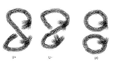 Figure 24: U +, U and U 0 show one way to prove that the Jones polynomial is well-defined by these axioms, and that it is an invariant of ambient isotopy of links in three dimensional space.