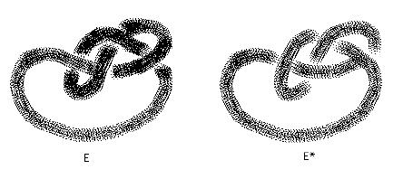 Figure 33: Figure-8 Knot and its Mirror Image A knot is said to be chiral if it is not ambient isotopic to its mirror image.