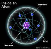 L 33 Modern Physics [1] 29:006 FINAL EXAM FRIDAY MAY 11 3:00 5:00 PM IN LR1 VAN Introduction- quantum physics Particles of light PHOTONS The photoelectric effect Photocells & intrusion detection