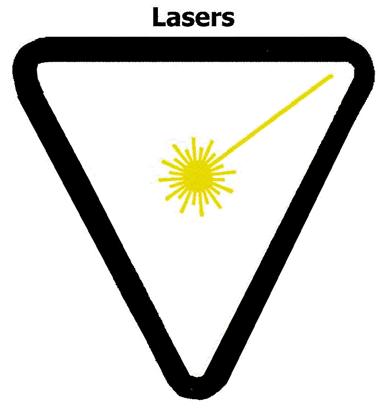 THE LASER: a product of