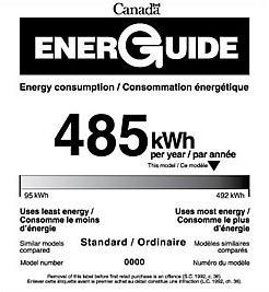 21. Use the Energuide sticker below to answer the questions. How much energy would you expect to use in a year with this appliance?