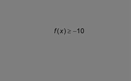 PreAP Algebra Unit and Unit Review Name A# Domain and Range:. The graph of the square root function f is shown below.