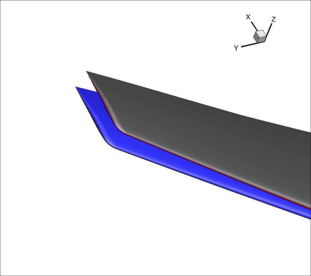 (a) Wing deformation of an 18.28m wavelength gust (b) Close up of deformation of an 18.28m wavelength gust (c) Wing deformation of a 91.44m wavelength gust (d) Close up of deformation of a 91.