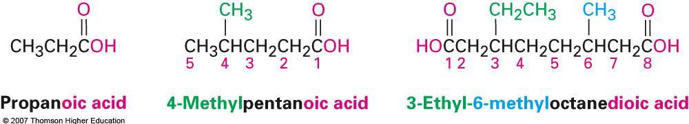 20.1 Naming Carboxylic Acids & Nitriles Carboxylic Acids, RCO 2 H If derived from open-chain alkanes, replace the terminal -e of the