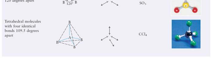 dipole moment polar molecule 77 geometries