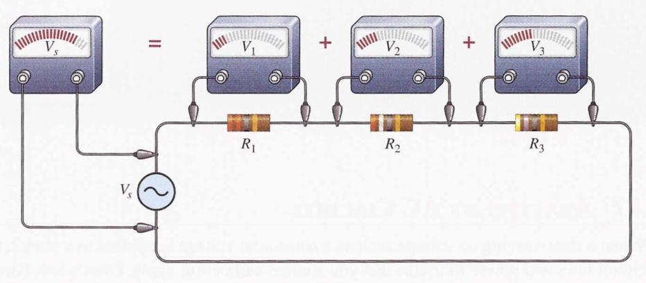 Kirchhoff's Voltage ü Kirchhoff s voltage law in a resistive circuit that has a sinusoidal voltage source is