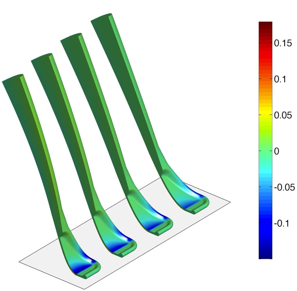 14 shows the contact deformation and stresses for a spatula adhering to the surface shown in Fig. 13. Three different roughness levels, z 0 = 0, z 0 = 4 nm and z 0 = 8 nm, are considered.