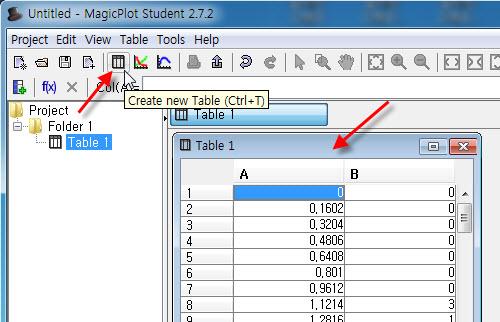 Run MagicPlot application and click [Create new Table] icon.