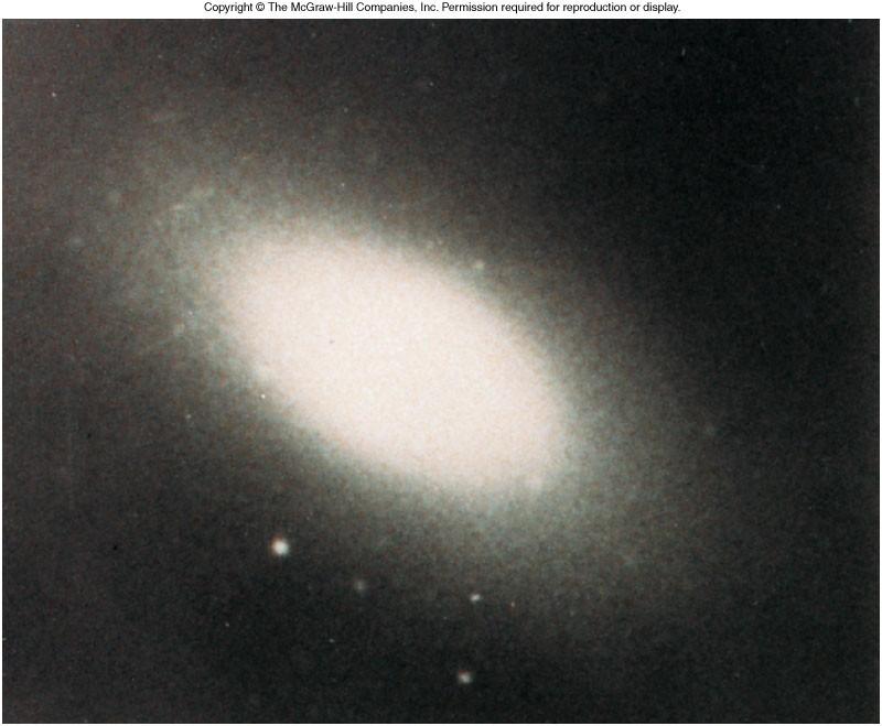 S0 Galaxies Disk systems with no evidence of arms Thought by Hubble to be intermediate between S and E galaxies, several