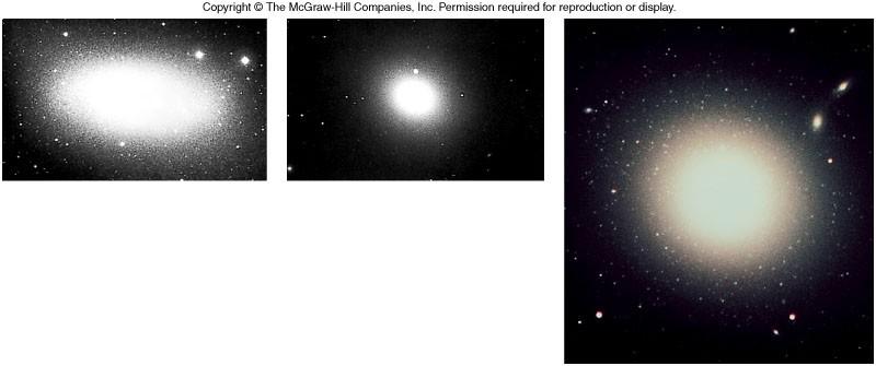 Elliptical Galaxies Smooth and featureless appearance and a generally elliptical shape