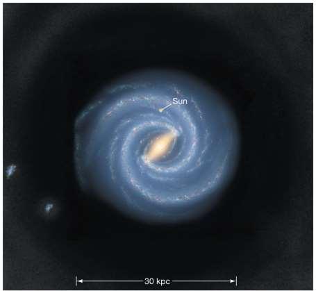 23.5 Galactic Spiral Arms Measurement of the position and