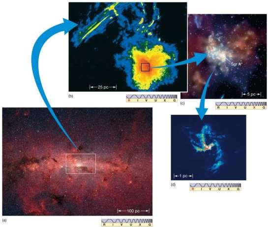 23.7 The Galactic Center These images in infrared,