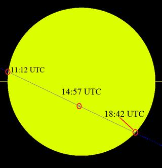 SPECIAL EVENT: THE TRANSIT OF MERCURY 2016 MONDAY, MAY 9, 2016 From Wikipedia: A transit of Mercury across the Sun takes place when the planet Mercury comes between the Sun and the Earth, and Mercury