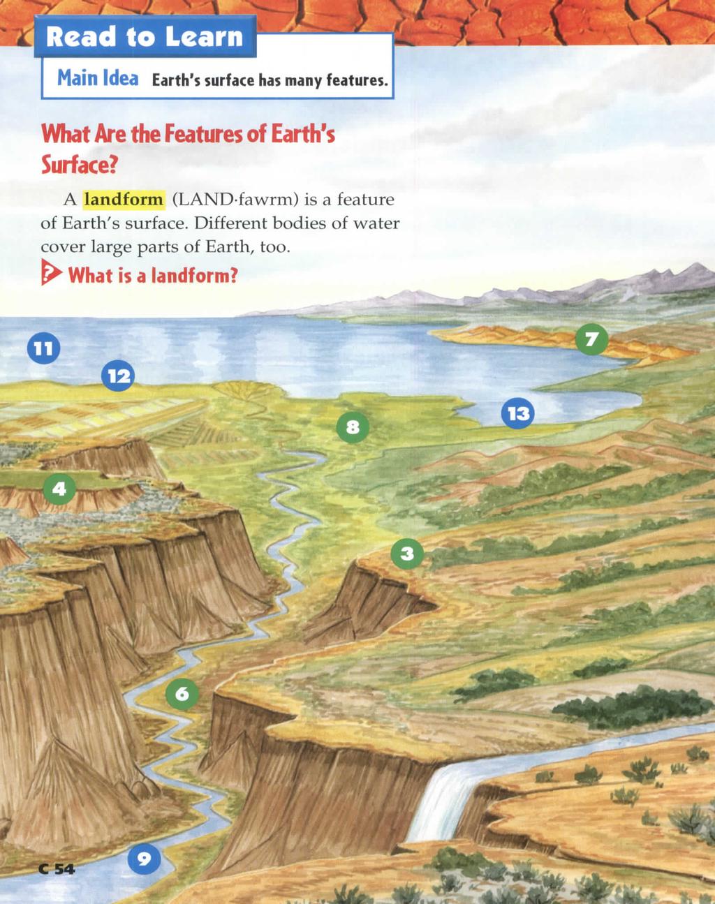 'l Read to Learn ' (» > X Main Idea Earth's surface has many features. What Are the Features of Earth's Surface?