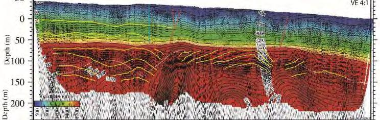 Subsidence Water Levels Water Quality Seawater Intrusion Example Studies Los Angeles,