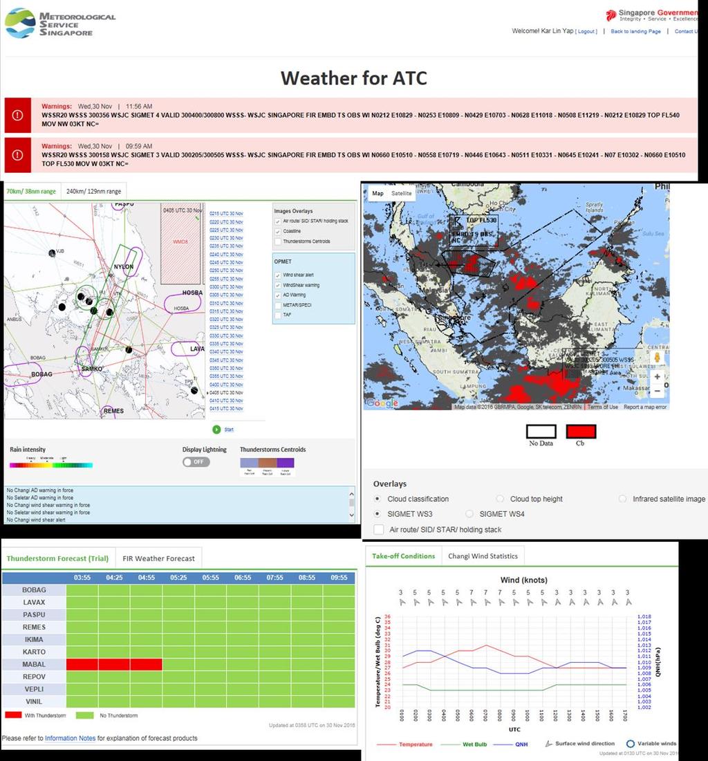 Figure 1: ATC Weather Information Portal.