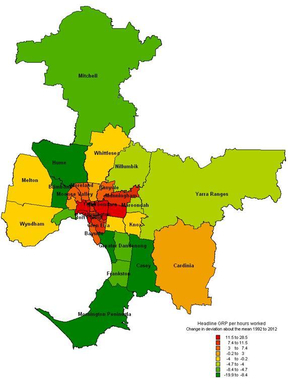 Melbourne productivity change Change in deviation about the mean, 1992 to 2012, for