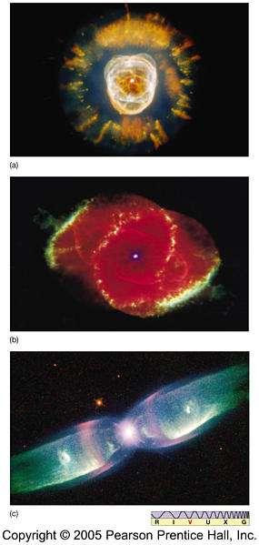 Planetary Nebula is ejected (25-60% of mass ejected) expands for about 50,000