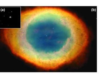 Planetary Nebula Ejection of material snowballs