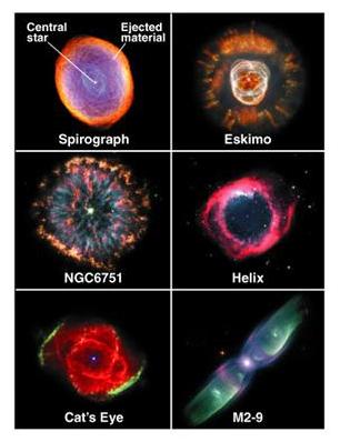 Gases form cloud around star Planetary Nebula