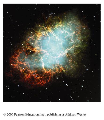 Supernova Remnant Supernova 1987A Energy released by the collapse of the core drives outer layers into space. Multiwavelength Crab Nebula The Crab Nebula is the remnant of the supernova seen in A.D.