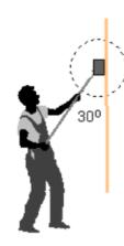 8. A carpenter uses a force of 8.5 N applied along a handle, which is attached to a sanding block, to slide the block up the wall at a constant speed. The angle between the handle and the wall is 30.