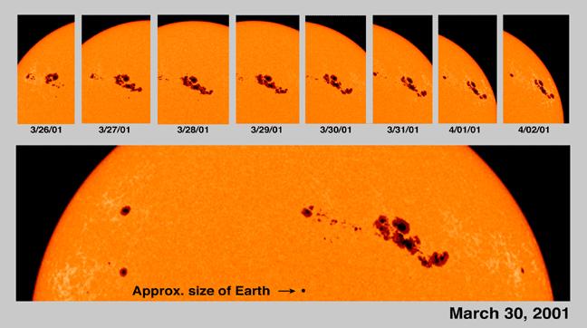 fastest at the equator. Image of the sun in X-ray. Courtesy of SOHO. The Sun not only radiates light, it also radiates plasma, which moves into the solar system continuously.