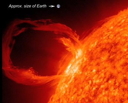This is one type of solar storm called a Coronal Mass Ejection (CME). A CME travels at tremendously fast speeds out through the solar system and carries with it billions of particles.