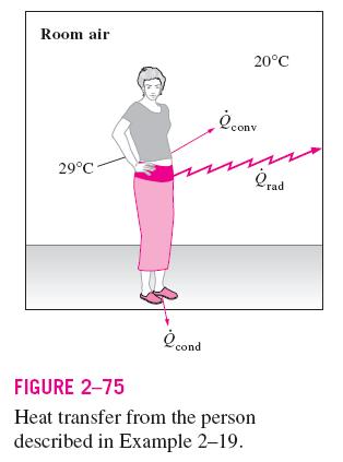 PAGE 5 of 6 EXERCISE B-4-1 (Do-It-Yourself) Consider a person standing in a breezy room at 20 C.
