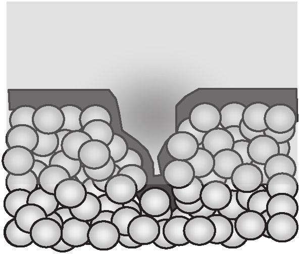 the activated diffusion. Separately, when SiC film was prepared by repeating coating, curing and the pyrolysis three times (its permeation property was not shown here.