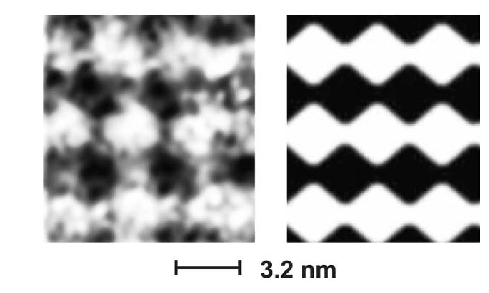 Example of quantum wire formation on a periodically facetted surface Efremov et al. (Physica E 23 (2004) 461 465) grew a GaAs quantum wire superlattice on a periodically facetted AlAs(311) surface.