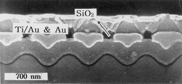 Short Period-AlGaAs/GaAs quantum wires (QWR) Array Laser Diode with SiO 2 Current Blocking Layer