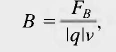 MAGNETIC FIELD, B. To determine the electric field E at a point, a test particle of charge, q at rest is placed at the point. The electric force, F E acting on the particle can then be measured.