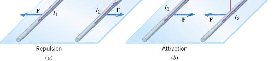 TWO CURRENT-CARRYING WIRES EXERT MAGNETIC FORCES ON ONE ANOTHER Two long parallel wire carrying currents exert forces on each other.